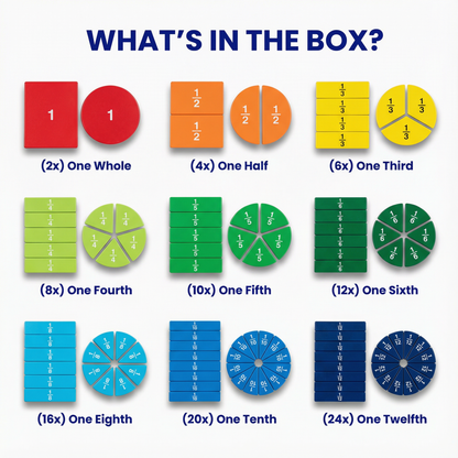 Magnetic Fraction Tile Book